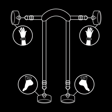FETISH SUBMISSIVE  POSICIÓN MASTER CON 4 ESPOSAS CON FORRO DE NOPRENO