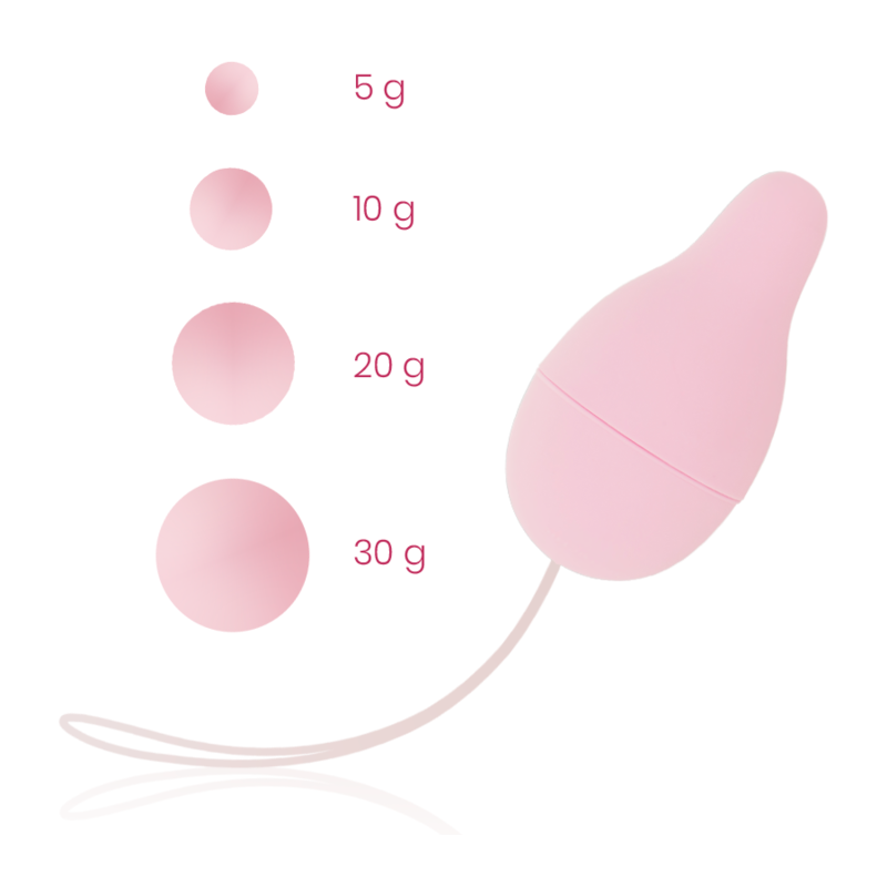 OHMAMA - DESARROLLADOR SUELO PELVICO KEGEL...