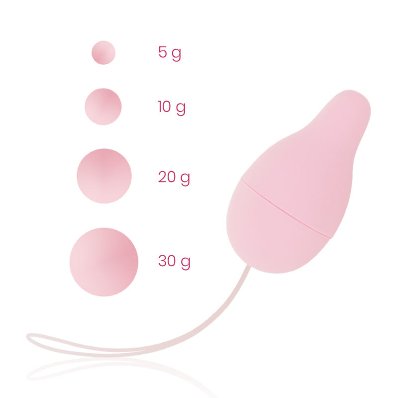 OHMAMA - DESARROLLADOR SUELO PELVICO KEGEL...