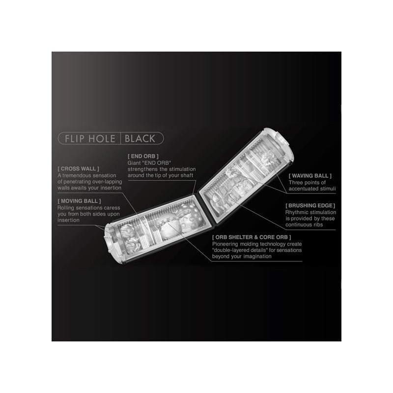 TENGA - MASTURBADOR FLIP HOLE NEGRO