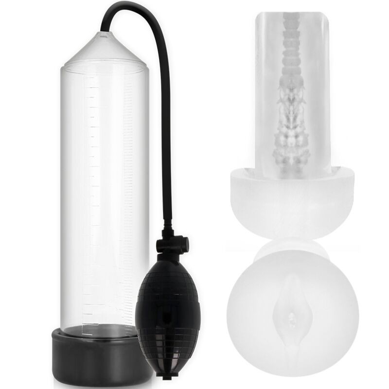 PUMP ADDICTED RX3 BOMBA ERECCIÓN CLEAR CON...