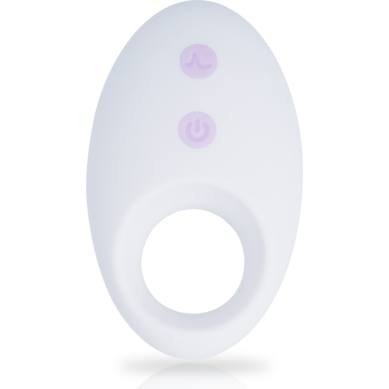 MIA - RIN REMOTE CONTROL REMOTO PARA PAREJAS