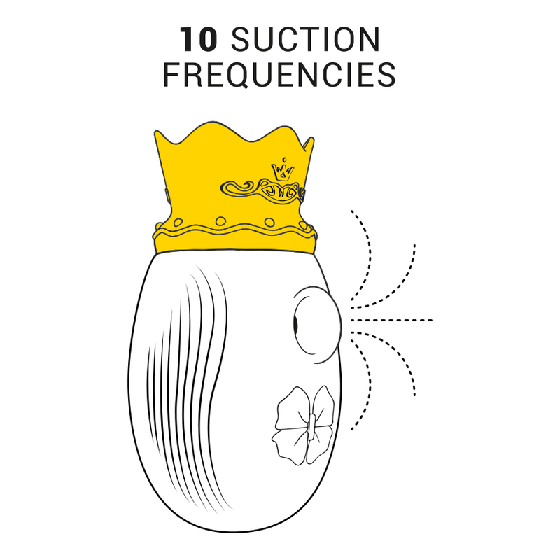 INTENSE ESTIMULADOR CLITORIS 10 MODOS DE...