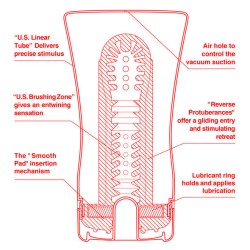 TENGA - U.S. EXTRA GRANDE TUBO BLANDO 2