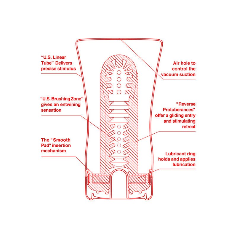TENGA - U.S. EXTRA GRANDE TUBO BLANDO