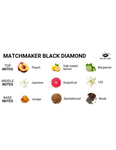 EYE OF LOVE - MATCHMAKER BLACK DIAMOND LGBTQ...