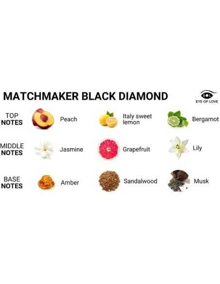 EYE OF LOVE - MATCHMAKER BLACK DIAMOND PERFUME FEROMONAS PARA ÉL 30 ML
