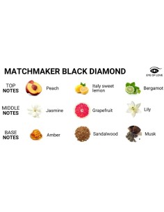 EYE OF LOVE - MATCHMAKER BLACK DIAMOND VELA DE MASAJE... 2