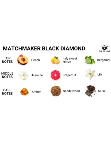 EYE OF LOVE - MATCHMAKER BLACK DIAMOND VELA DE...