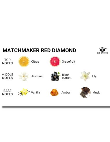 EYE OF LOVE - MATCHMAKER RED DIAMOND VELA DE...