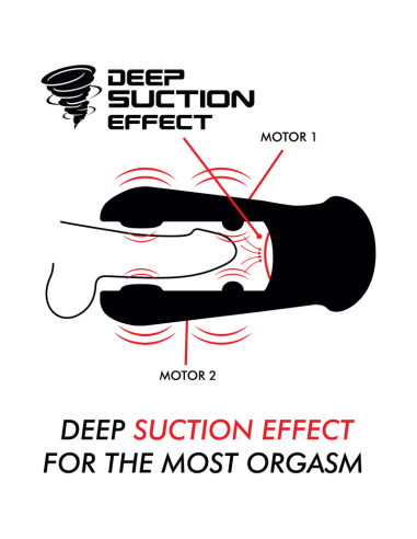 JAMYJOB - DAMERON SUCTION AND VIBRATION...