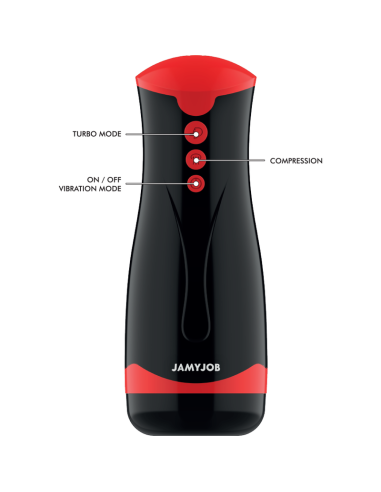JAMYJOB - JANGO MASTURBADOR DE COMPRENSIÓN Y...
