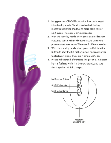 INTENSE - ATENEO VIBRADOR MULTIFUNCIÓN...
