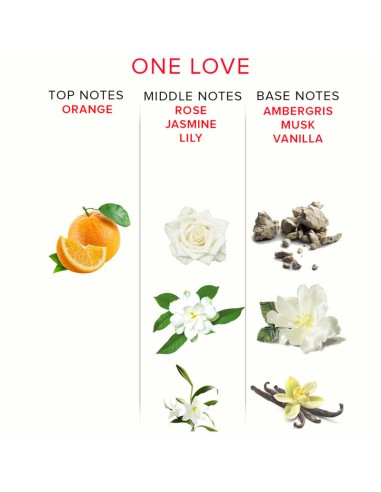 EYE OF LOVE - EOL PHR PERFUME DELUXE 50 ML -...