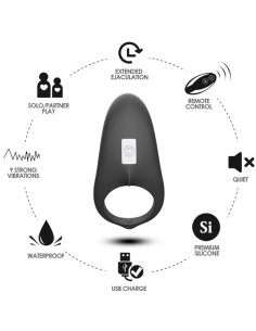 ARMONY - SHARK VIBRATOR RING FOR COUPLES REMOTE CONTROL... 2