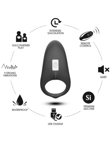 ARMONY - SHARK VIBRATOR RING FOR COUPLES REMOTE...