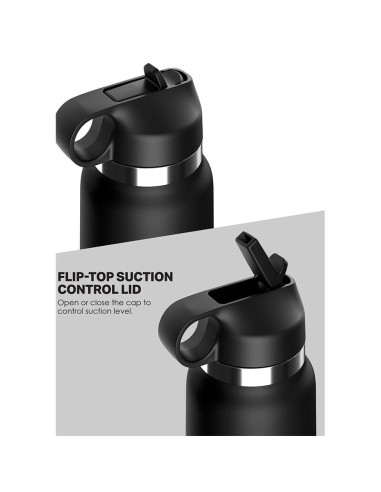 PDX PLUS - FAP FLASK BOTTLE DISCRET STROKER...