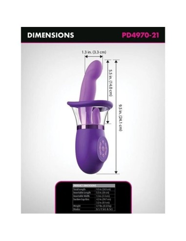 FANTASY FOR HER - ULTIMATE PLEASURE PRO PLUS...