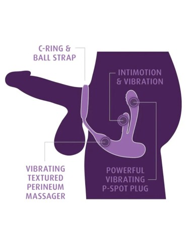 ANAL FANTASY ELITE - ASS-GASM INTIMOTION...